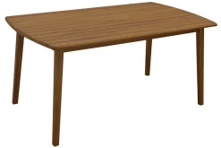 Miliboo Rechteckiger Gartentisch aus Massivholz L160 cm CANOPEE* Gartentische
